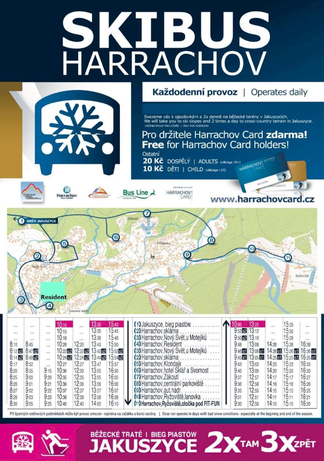 Appartamento Resident A001 Harrachov